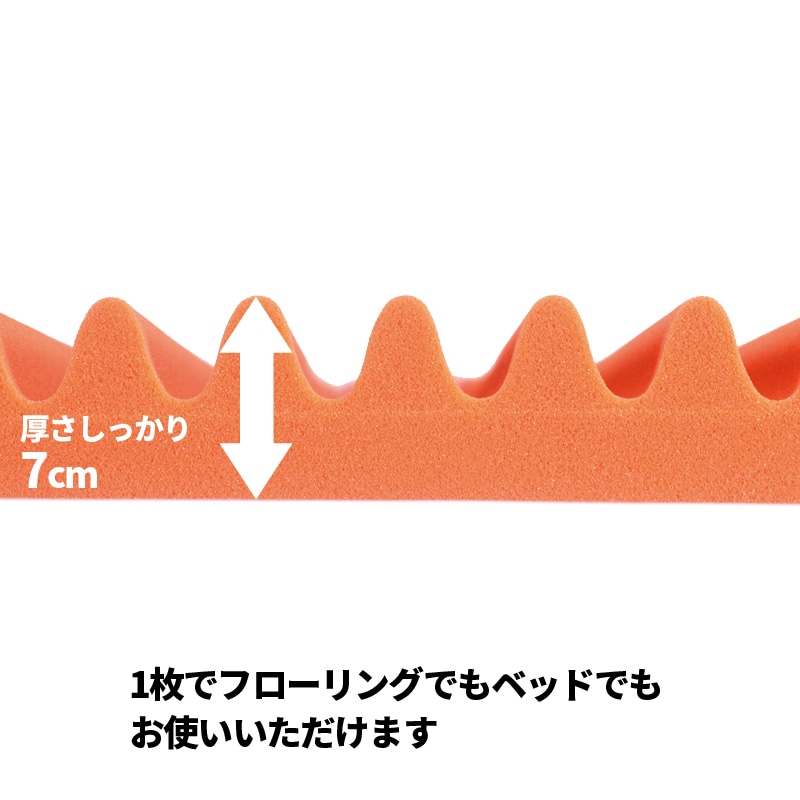 ANY MATベーシック（丸巻きタイプ） （シングル）97×195×7㎝ ブルー 側