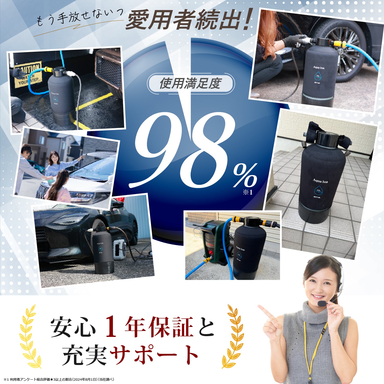 ACTIAL 純水器 イオン交換樹脂 洗車 10L TDSメーター 専用カバー付き