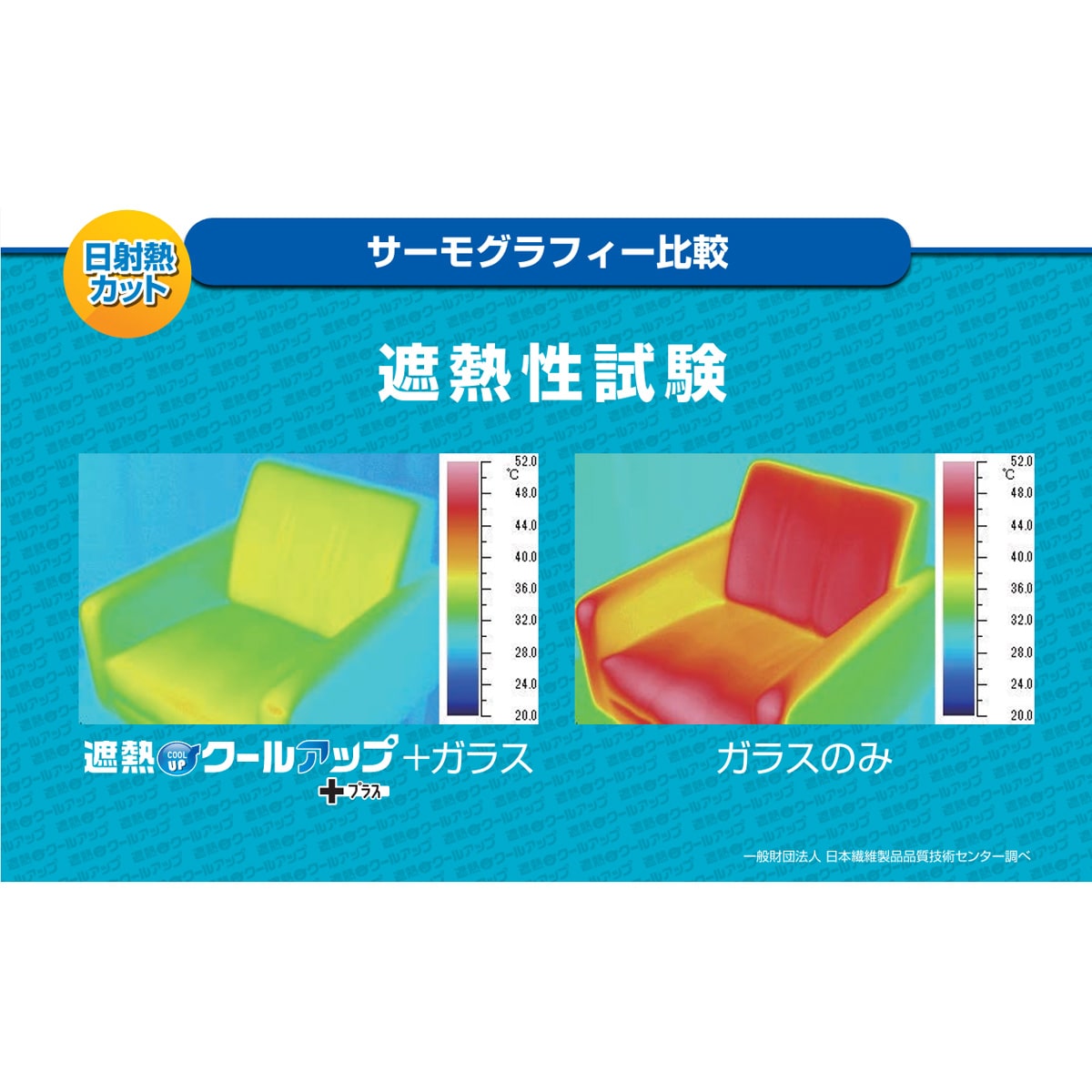 遮熱クールアッププラス4枚組 | ABCミッケ｜【公式】ABC通販サイト