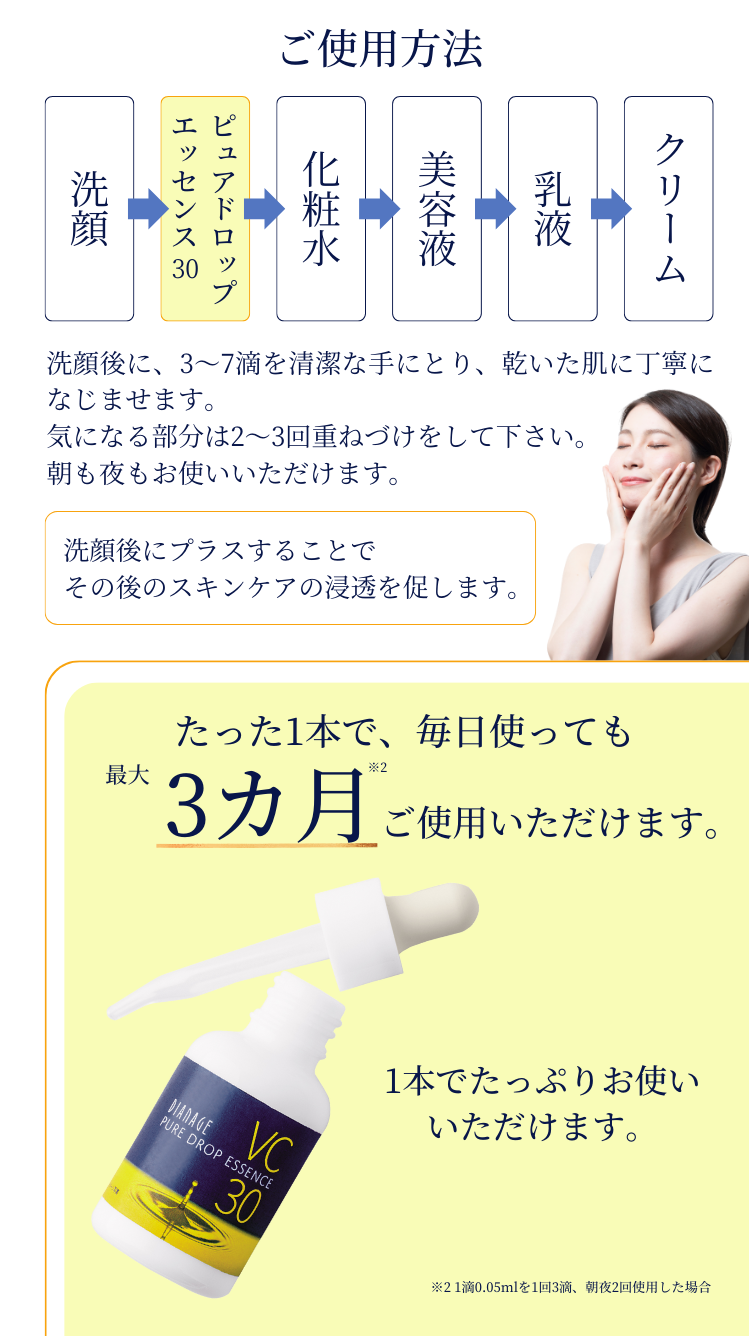 ダイアナ オンラインショップ / ピュアドロップ エッセンス 30