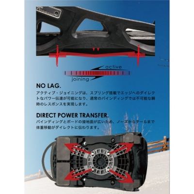 11～12月発送】カラコラム コンティニュアム ビンディング 21-22