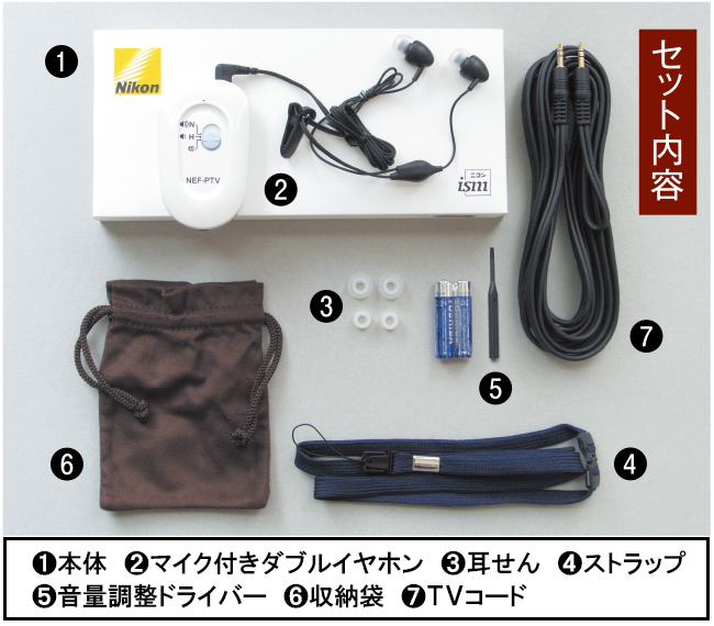 ○ニコンかんたんデジタル補聴器ポケット型 | がくぶん特選館｜創業100周年