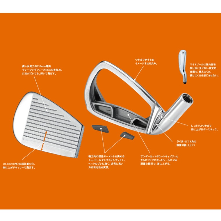 インプレスX Zキャビティ (5本セット )アイアン TBX-512i(アイアン