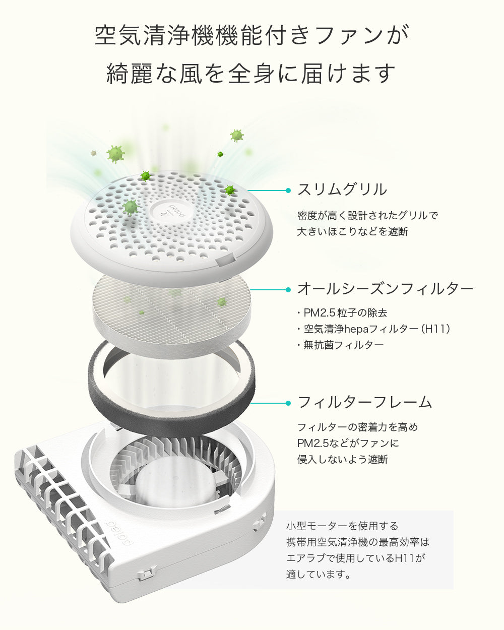 最上位モデル] airluv3 oreo | エアラブ3 オレオ 送風機付きクール