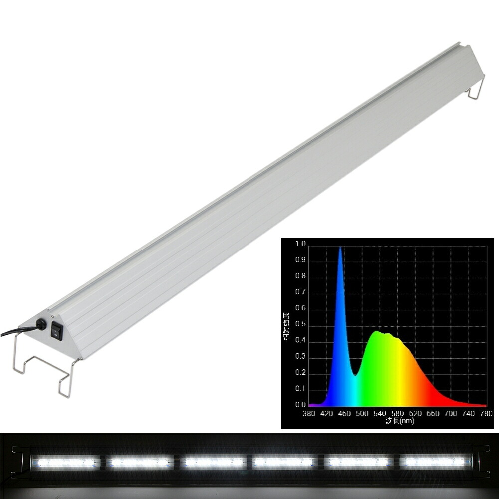 楽天市場】アクロ TRIANGLE LED GROW 1200