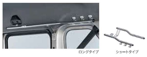 楽天市場】HONDA ホンダ 純正 ルーフインナーサイドパイプ 08Z08-TXA