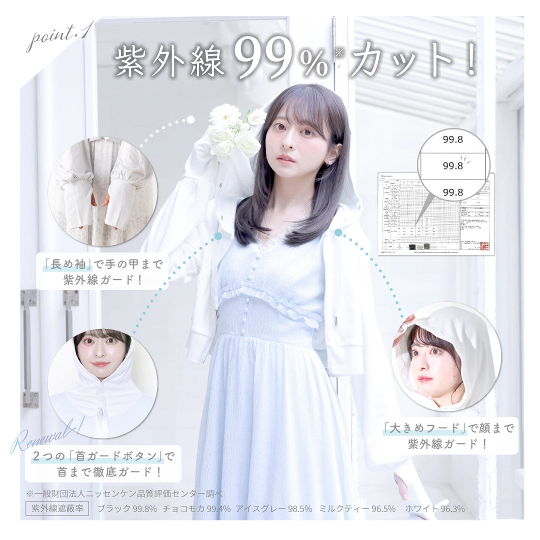 公式】UVカットパーカー｜ 夏雪草 ｜ シロノサクラ。 – シロノサクラ