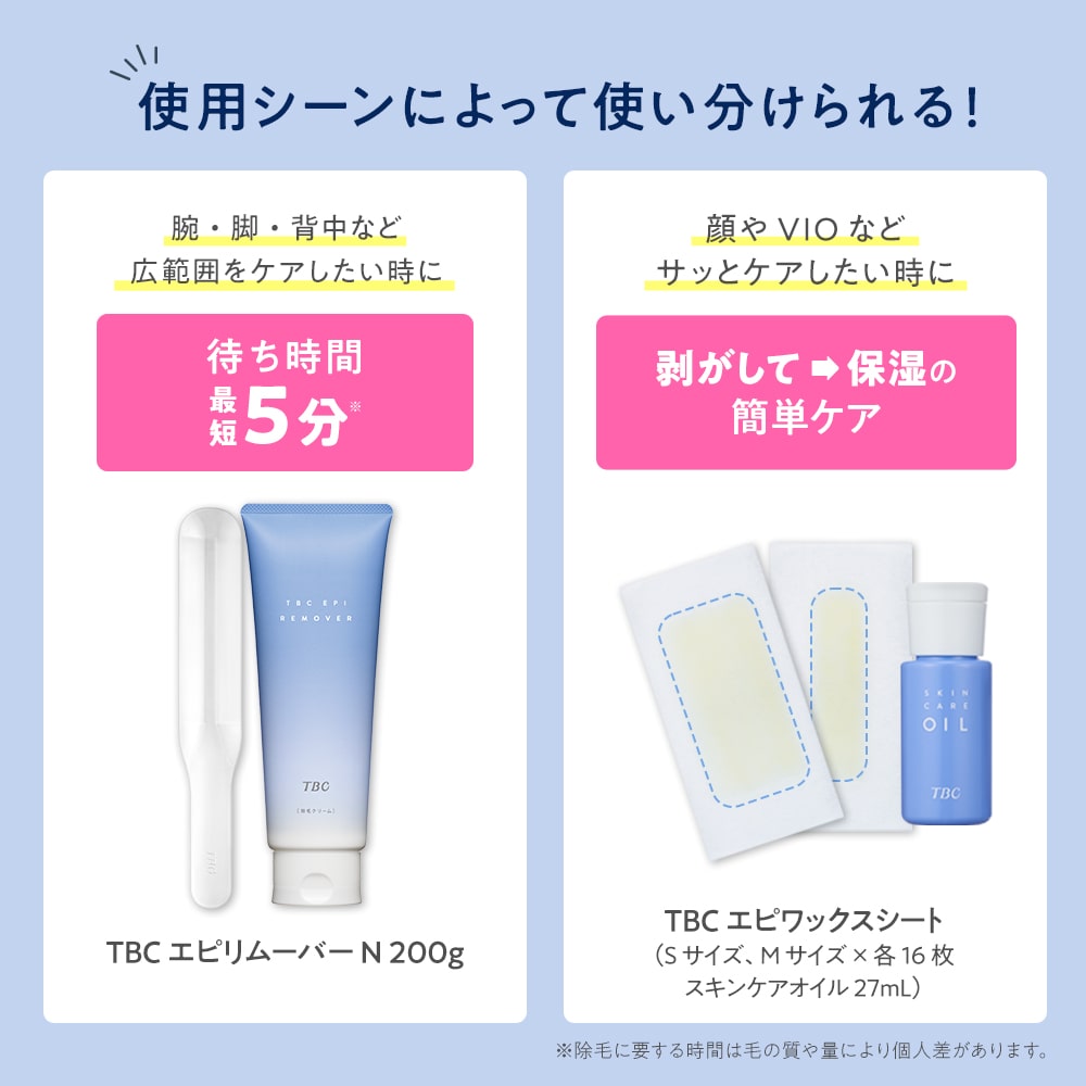 ギフトセット] TBC ムダ毛ケアセット（メッセージカード付）: ギフト