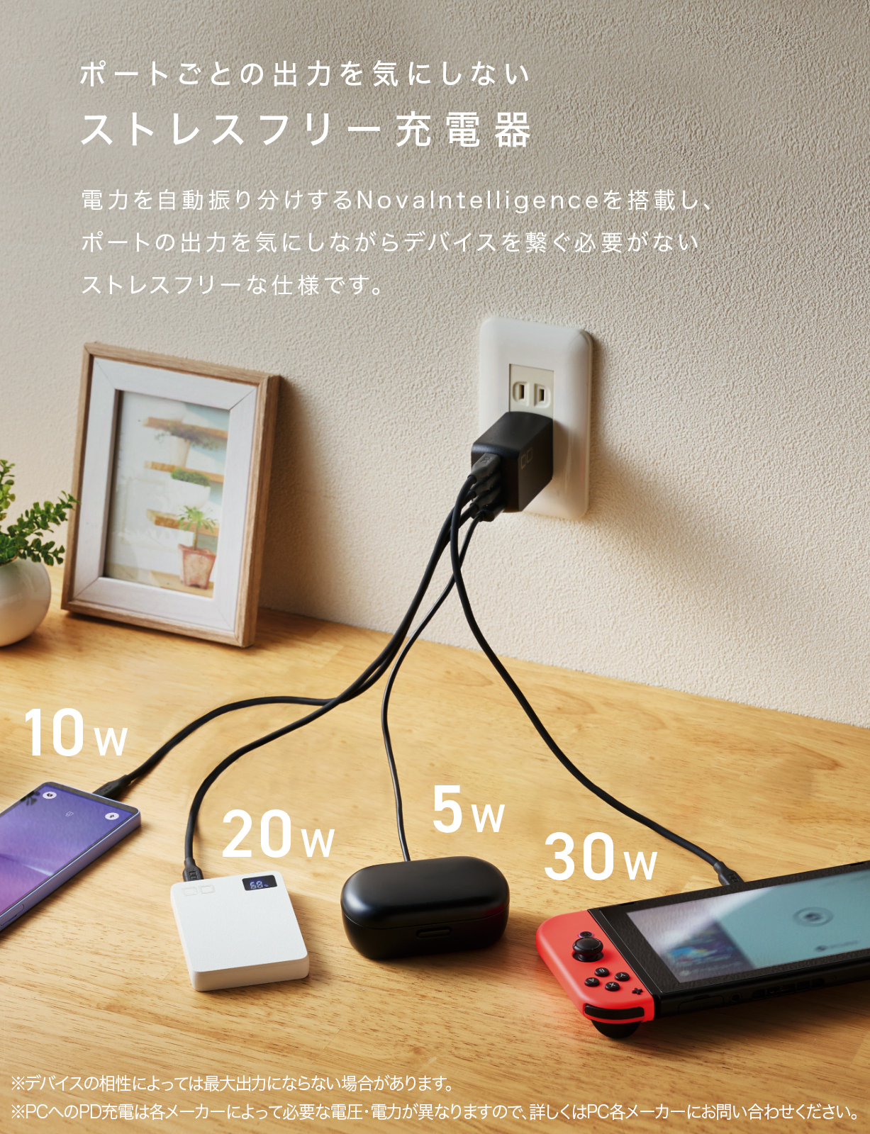 CIO NovaPort QUAD II 65W PD急速充電器 4ポート USB-C×3 + USB-A×1