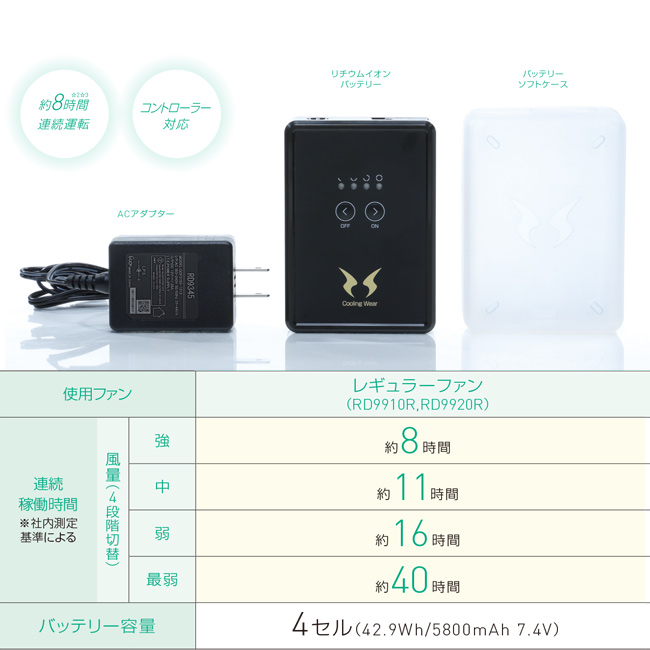 サンエス 空調風神服 RD9890J リチウムイオン バッテリー セット