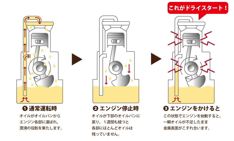MT-10 シリーズ | トヨタカローラ滋賀