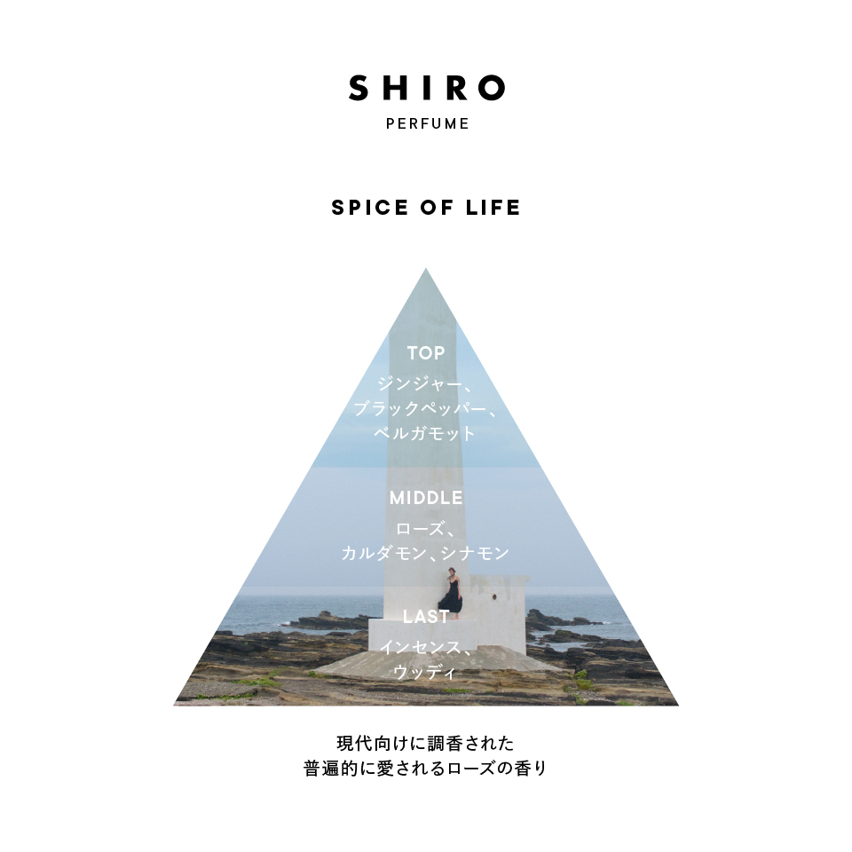 SPICE OF LIFE パフュームディフューザー リキッド | SHIRO