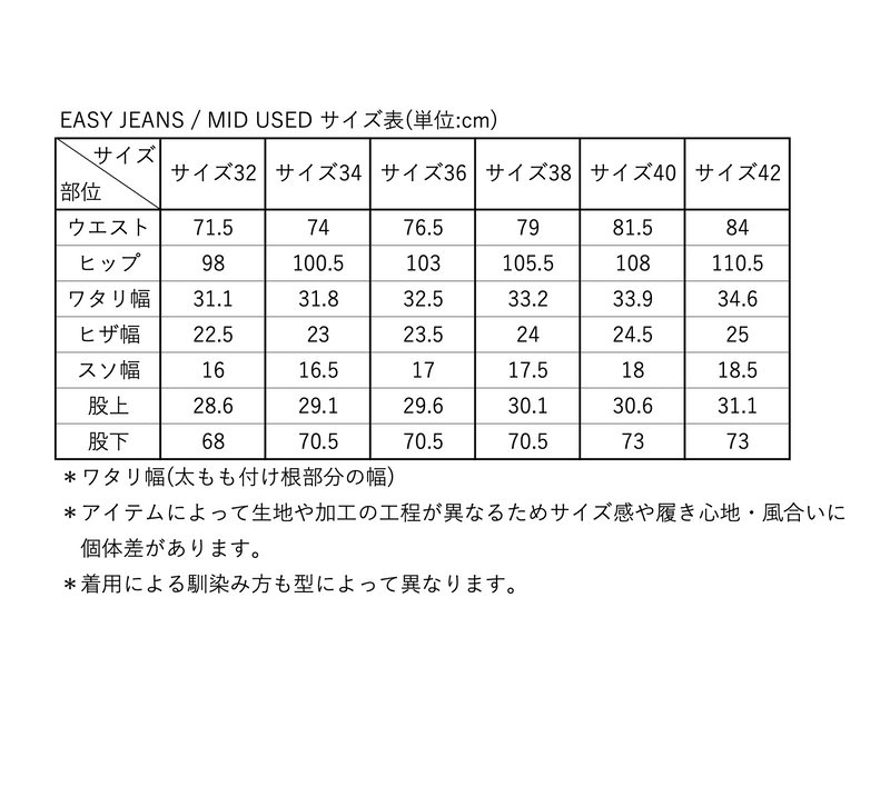 EASY JEANS / MID USED – SHISHIKUI