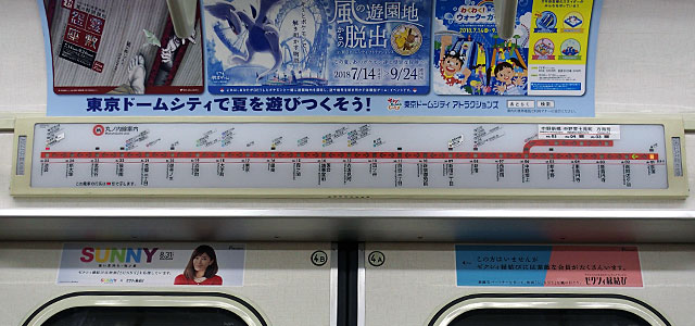 車内表示器のすべて