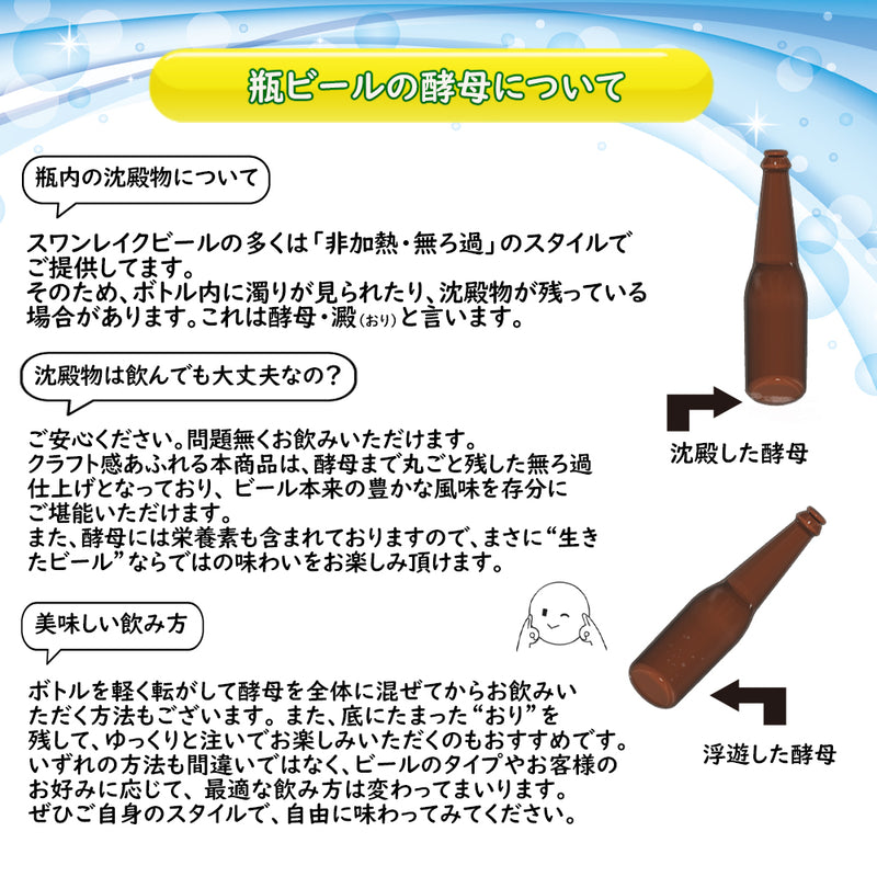 英国風PUB「82」20周年記念 企画 82×スワンレイクビール SESSION IPA3