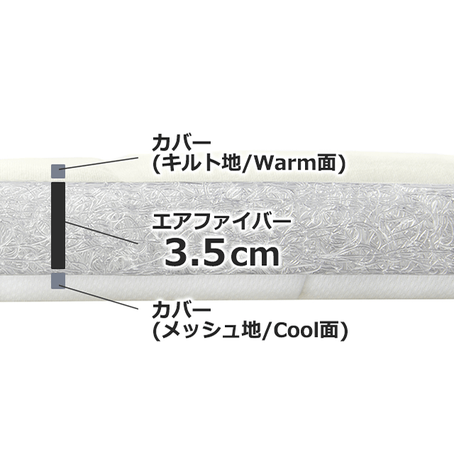 エアウィーヴ 01 – airweave(エアウィーヴ)公式オンラインストア