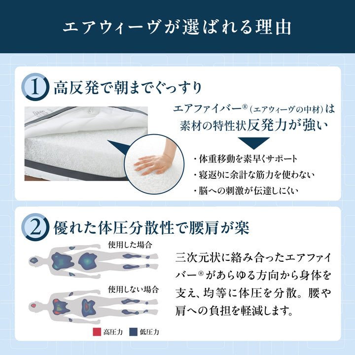 エアウィーヴ スマート 01 – airweave(エアウィーヴ)公式オンラインストア