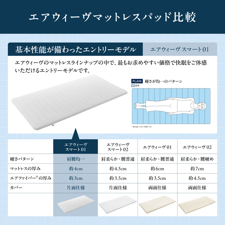 エアウィーヴ スマート 01 – airweave(エアウィーヴ)公式オンラインストア