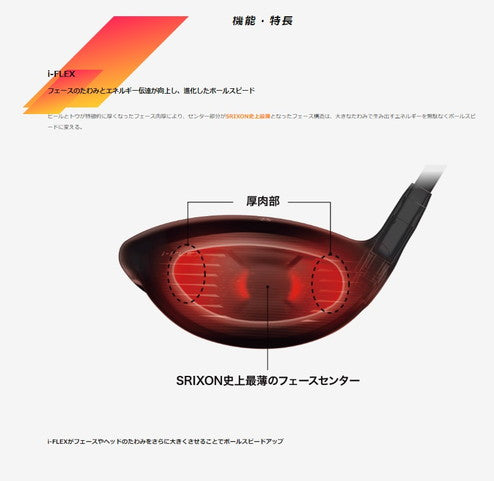 最新2025 スリクソン ZXi LS ドライバー SPEEDER NX VIOLET 60