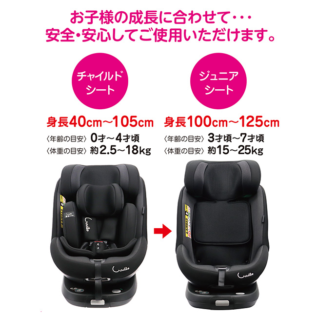 クレイドル オーカクルターンプライムi-Size | ベビー・子ども用品