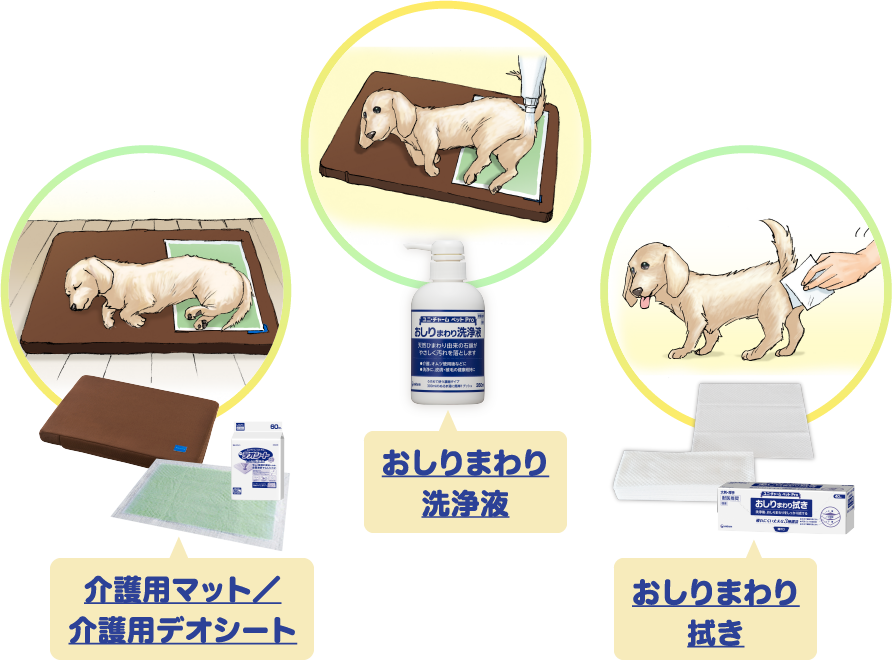 獣医師推奨】ユニ・チャームペットPro | KS Online 共立製薬公式