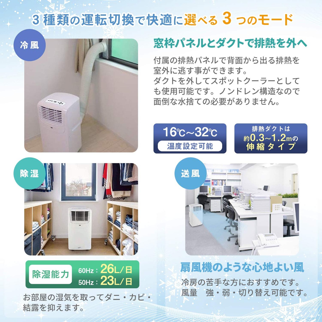 NAKATOMI(ナカトミ) 移動式エアコン MAC-20の悪い口コミ・評判は？実際