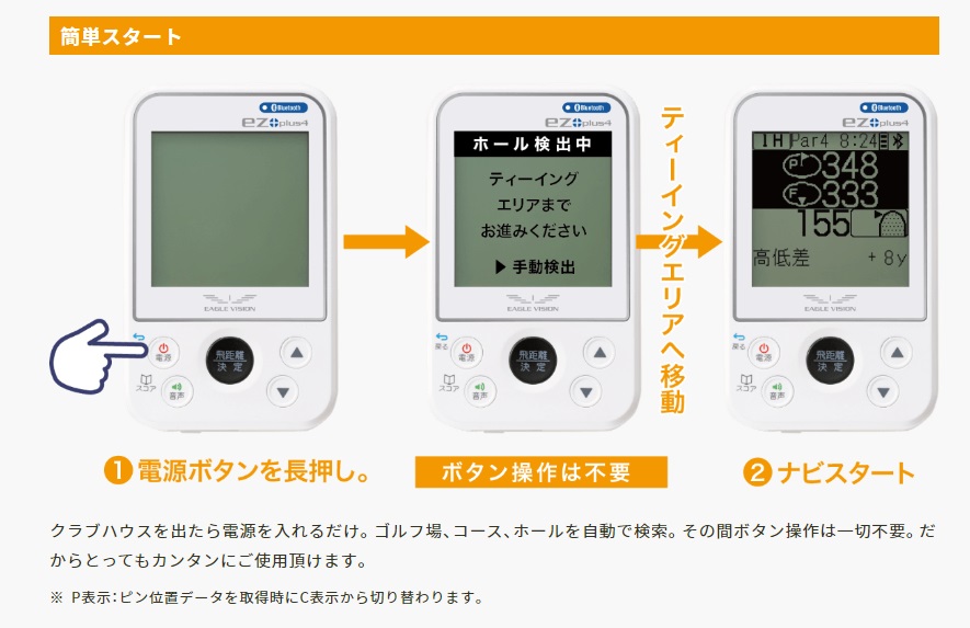EAGLE VISION イーグルビジョン ez plus4 イージープラス4 ホワイト