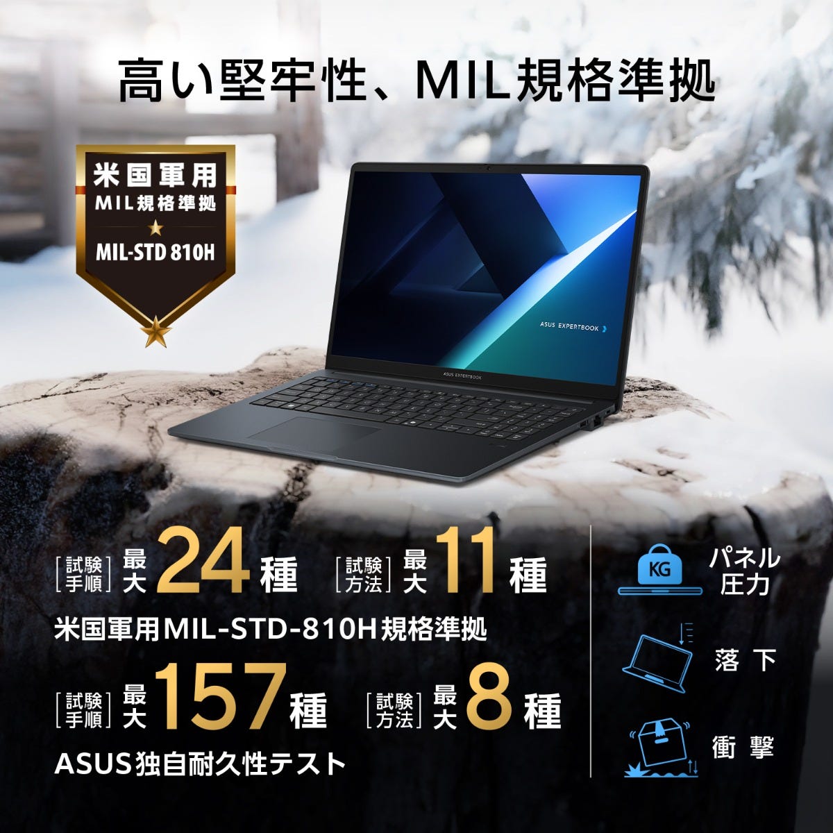 ASUS ExpertBook BM1 (BM1503CDA) | ASUS Store [JAPAN]