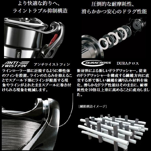 シマノ スピニングリール 23ヴァンキッシュ C2000S: リール｜釣具の