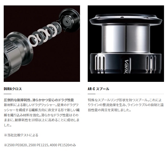 シマノ 夢屋ライトウェイトカスタムスプール 2500 PE0820: リール