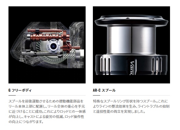 シマノ スピニングリール 21ナスキー C5000XG: リール｜釣具の通販なら