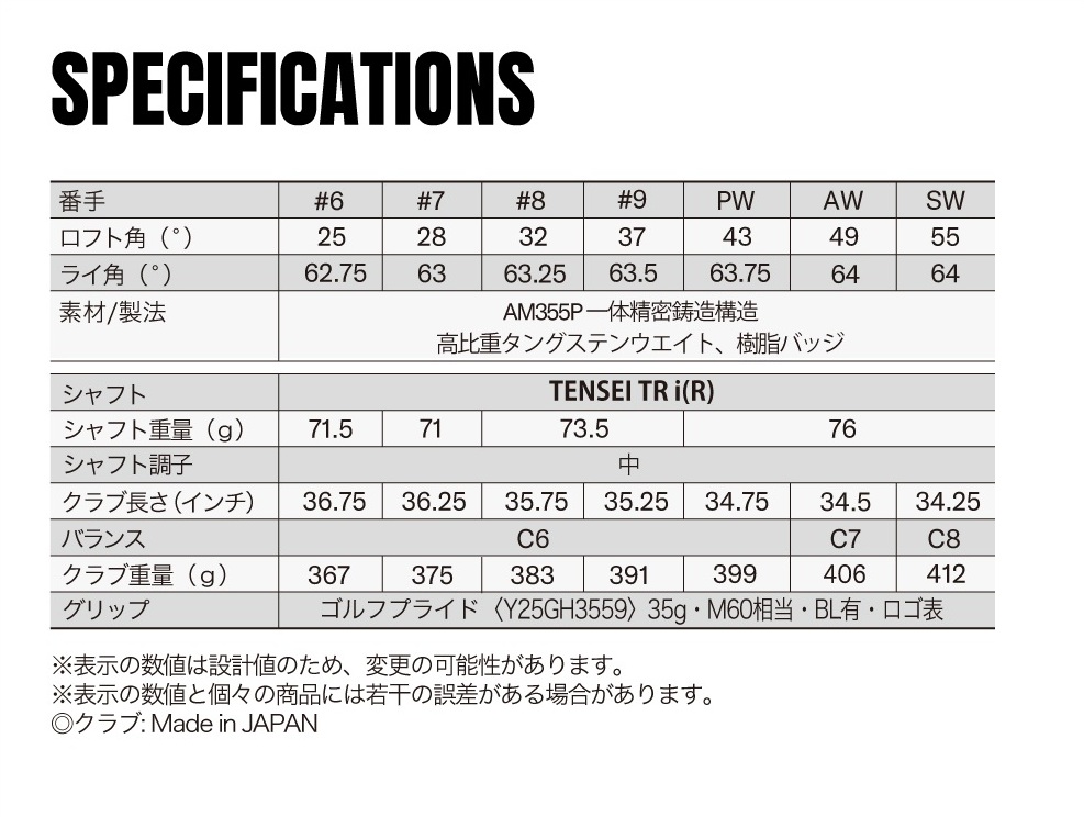 RMX VD/X アイアン Steady Version TENSEI TR i(R)5本セット(#6～PW