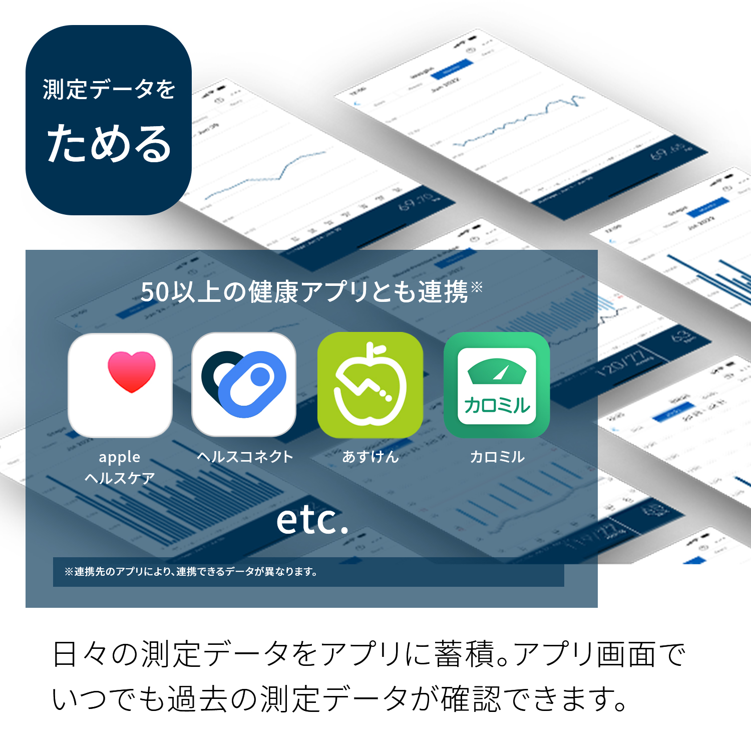 特別価格】体重体組成計 KRD-603T2-W カラダスキャン ホワイト
