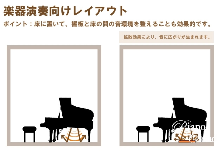 YAMAHA 調音パネル TCH 2枚セット【お取り寄せ品】 | Piano Cloud