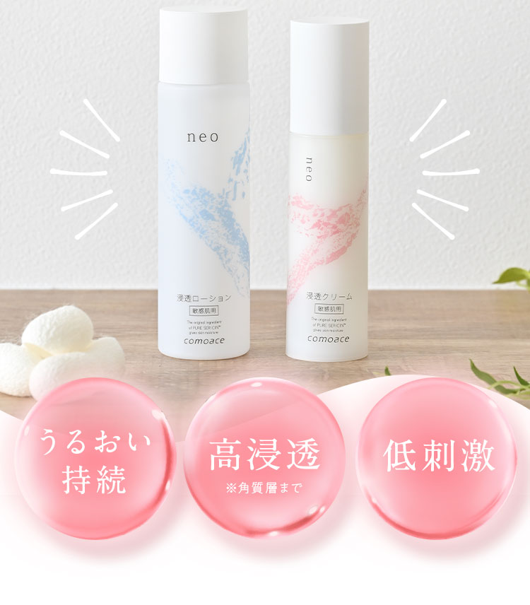neo 浸透ローション