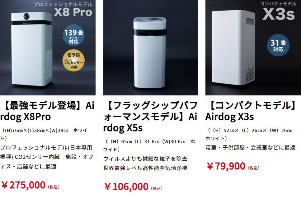 Airdogの話その1 X3s発注→到着→不信感。 | オッさんパパオ日記