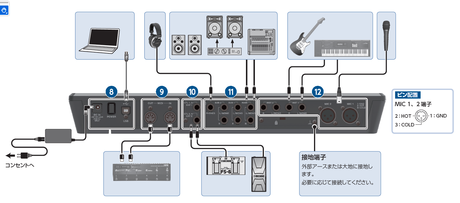 7-4 ルーパー操作を足元で！ ～フットスイッチを改造してみた