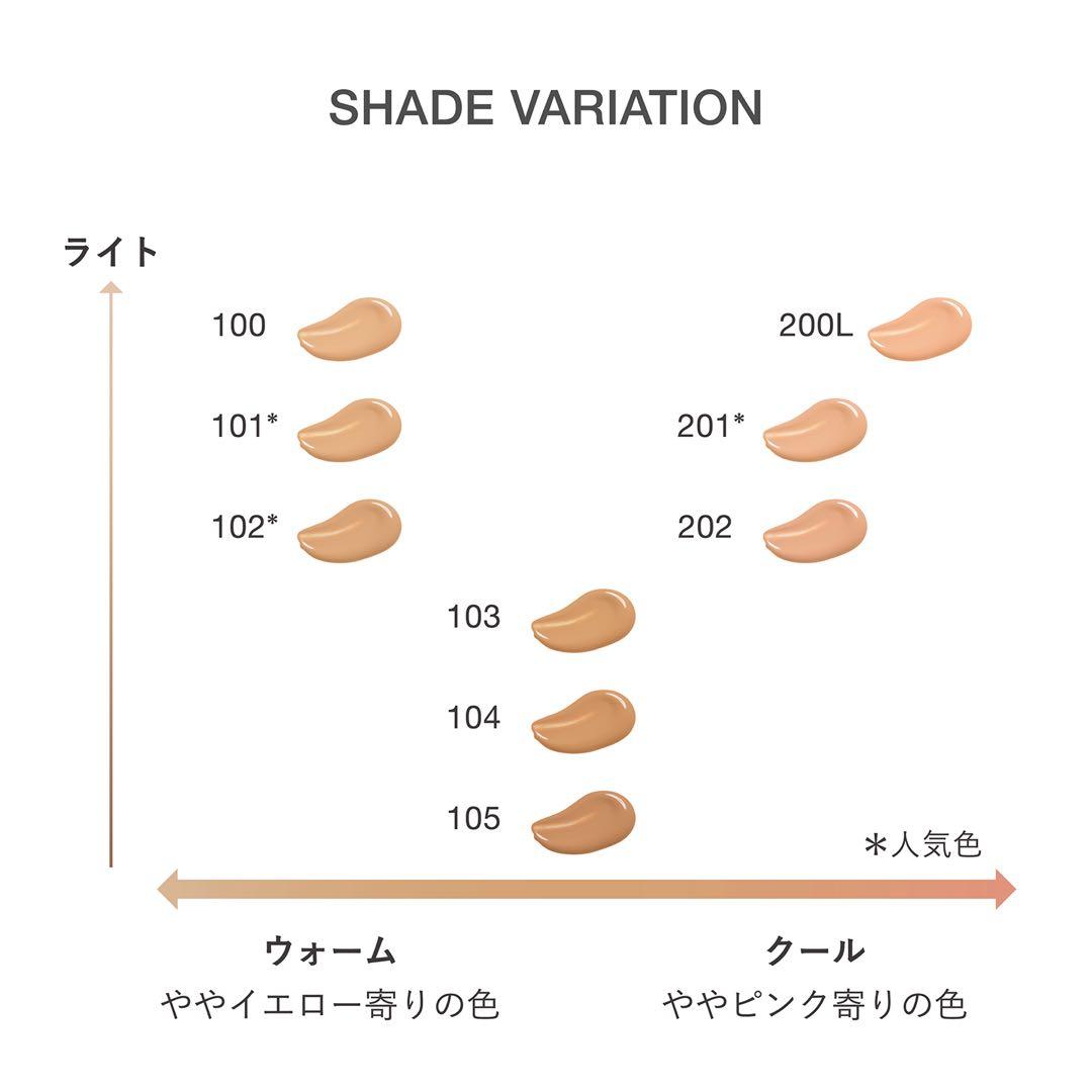 【全て1年以内に購入・残量8割】デパコス ファンデ まとめ売り 4点
