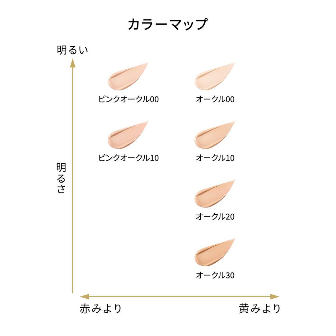 【全て1年以内に購入・残量8割】デパコス ファンデ まとめ売り 4点