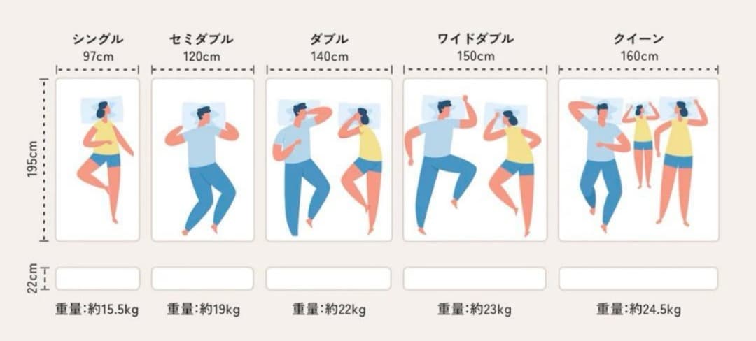 高橋かおり　リムネ　Limne セミダブルマットレス　美品