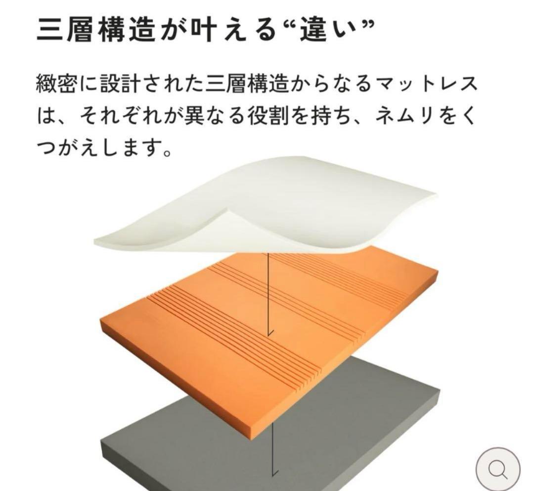 高橋かおり　リムネ　Limne セミダブルマットレス　美品