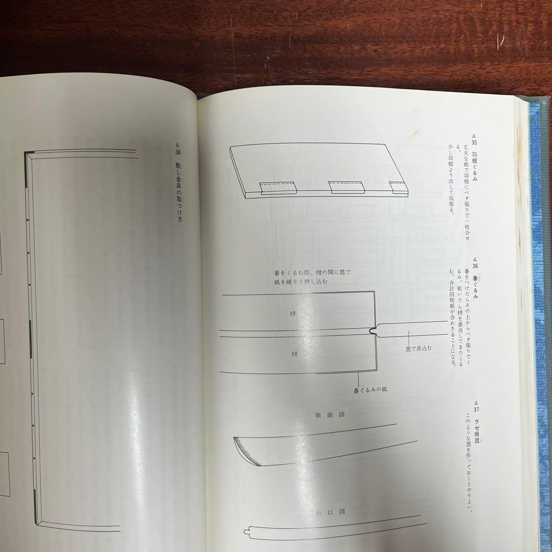 本　表具問答　湯山勇　巻物　掛軸　屏風　襖　衝立　額　画帖　経師　仕立て