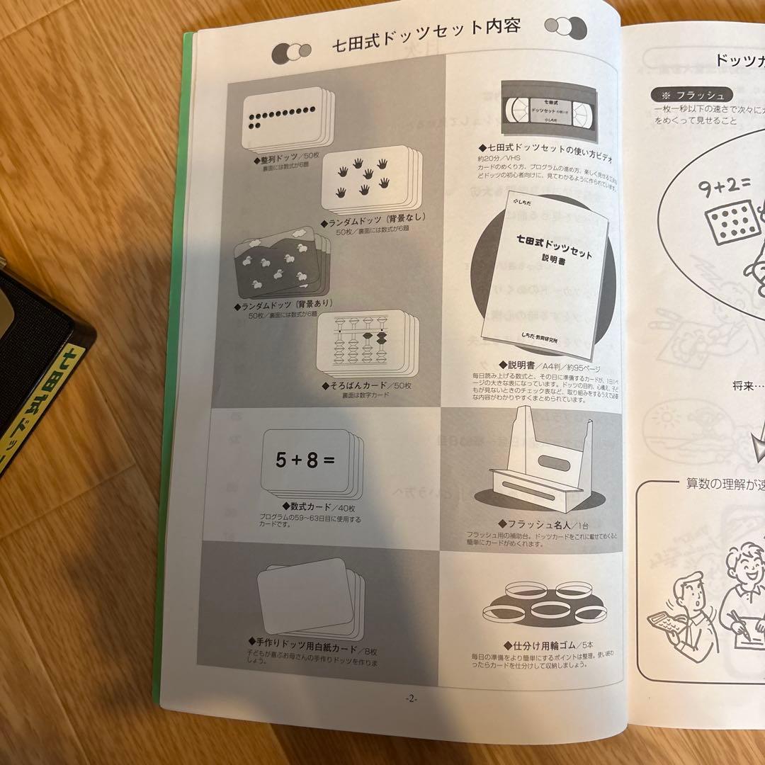 七田式ドッツセット - メルカリ