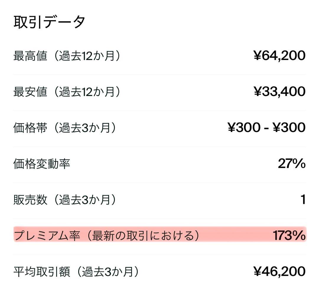 【希少】Soulland × NIKE SB Dunk 27.0cm