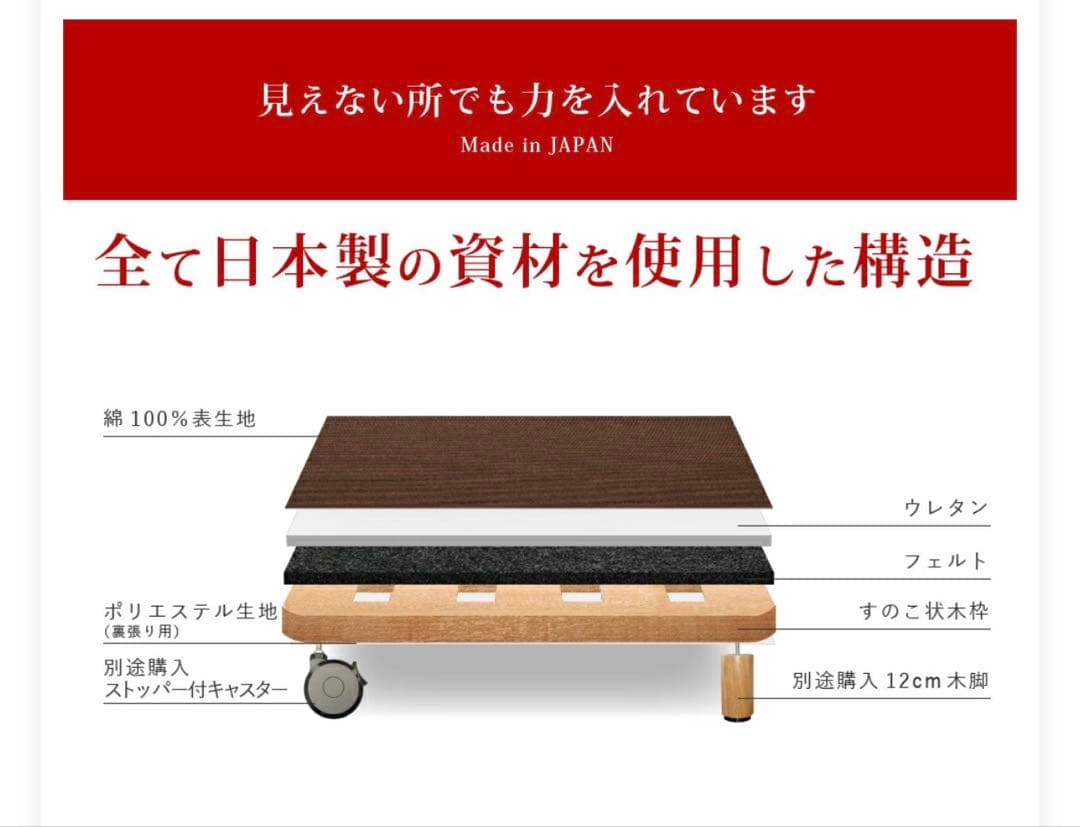 ポグバ様専用】エアウィーヴ S04 ダブル＋ベッドフレーム・シーツ一式