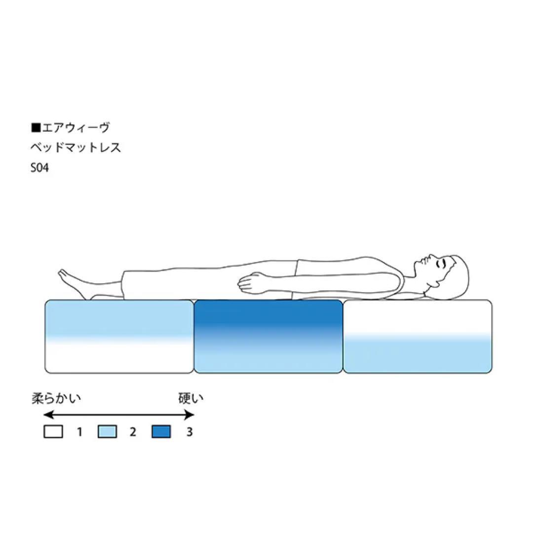 ポグバ様専用】エアウィーヴ S04 ダブル＋ベッドフレーム・シーツ一式