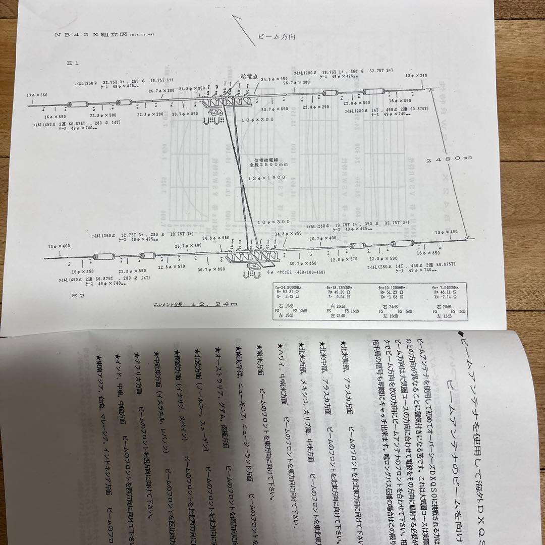 ミニマルチ NB42X 7/10/18/24M 2エレHB9CV 『引取り限定』