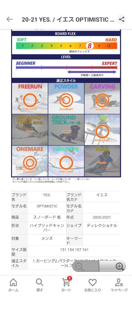 20-21 YES. / イエス OPTIMISTIC スノーボード 2021 - メルカリ