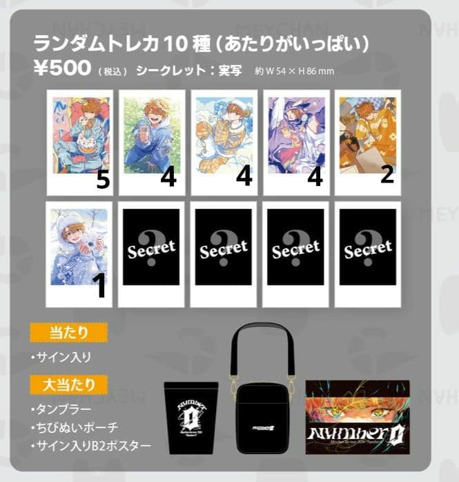めいちゃん 歌い手 ナンバーゼロ ランダムトレカ Number0 - メルカリ