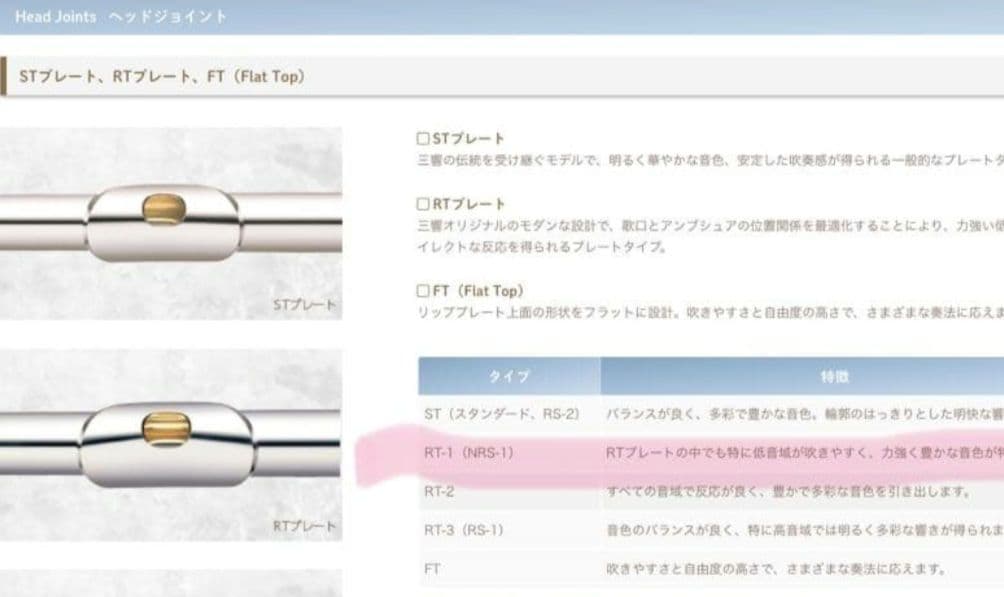 三響フルート 頭部管 NRS-1 (現RT-1)銀製 低音強化タイプ ケース付